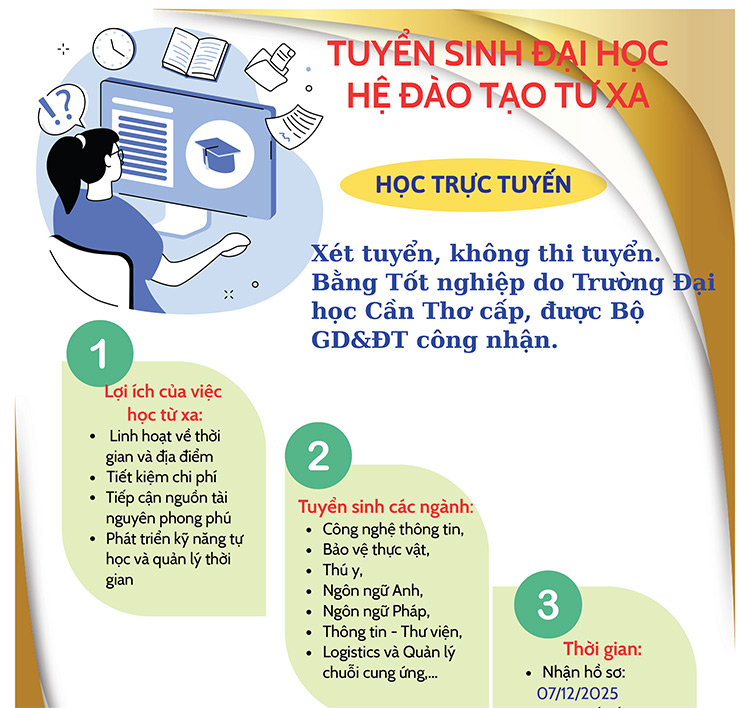 Trường ĐH Tiền Giang thông báo tuyển sinh hệ Đào tạo từ xa, đợt 3 năm 2025