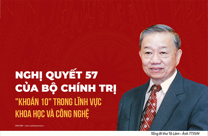 Nghị quyết 57-NQ/TW về đột phá phát triển khoa học, công nghệ, đổi mới sáng tạo và chuyển đổi số quốc gia