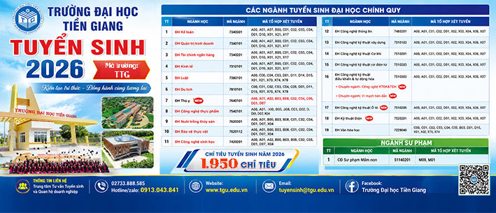 Thông tin tuyển sinh hệ chính quy năm 2026 của Trường Đại học Tiền Giang